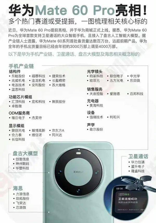 皇冠信用盘会员_华为麒麟9000s芯片由青岛芯恩代工皇冠信用盘会员，青岛芯恩或借壳澳柯玛上市”的传闻在市场蔓延