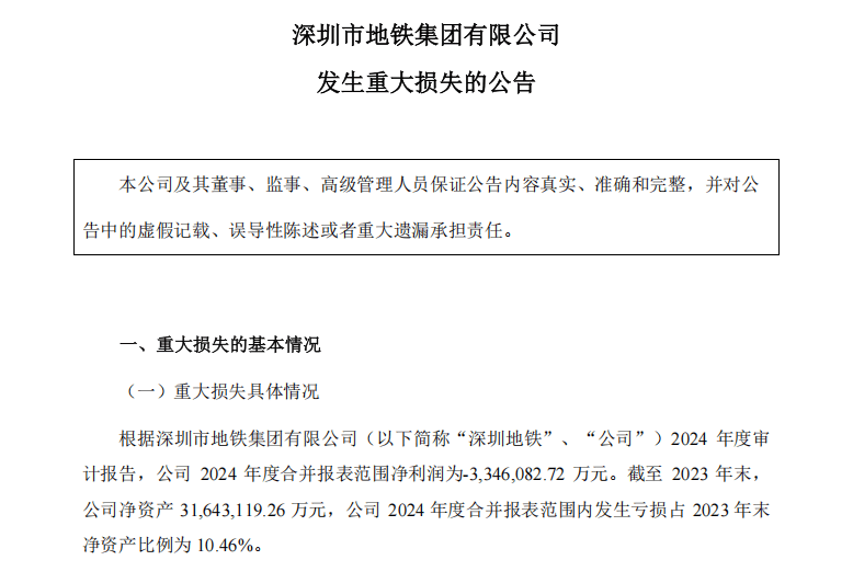 皇冠信用盘最新地址_巨亏334.6亿元！深圳知名国企皇冠信用盘最新地址，发布重大损失公告