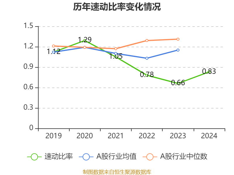 皇冠信用盘代理如何申请_比亚迪电子：2024年净利润42.66亿元 同比增长5.55% 拟每股派息0.568元