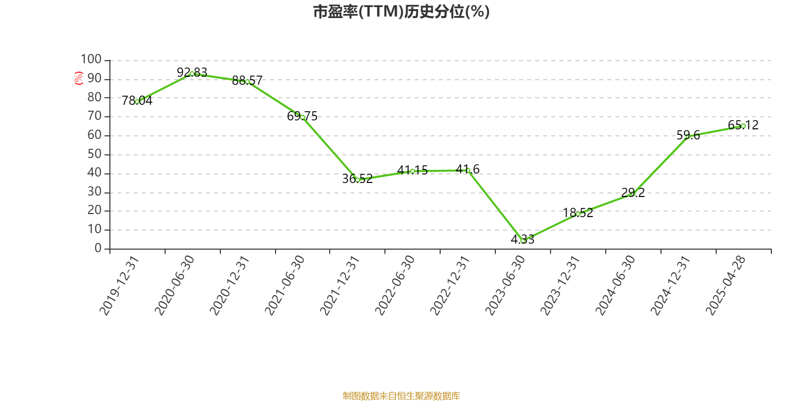皇冠信用网平台开户_中国飞鹤：2024年净利润35.7亿元 同比增长5.31% 拟每股派息0.1632港元