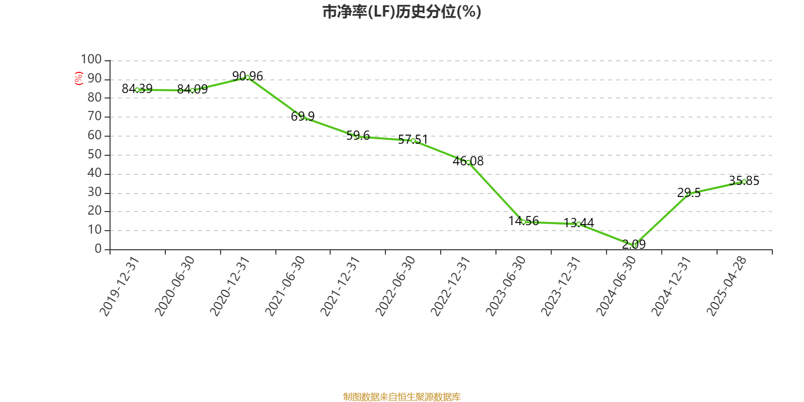 皇冠信用网平台开户_中国飞鹤：2024年净利润35.7亿元 同比增长5.31% 拟每股派息0.1632港元
