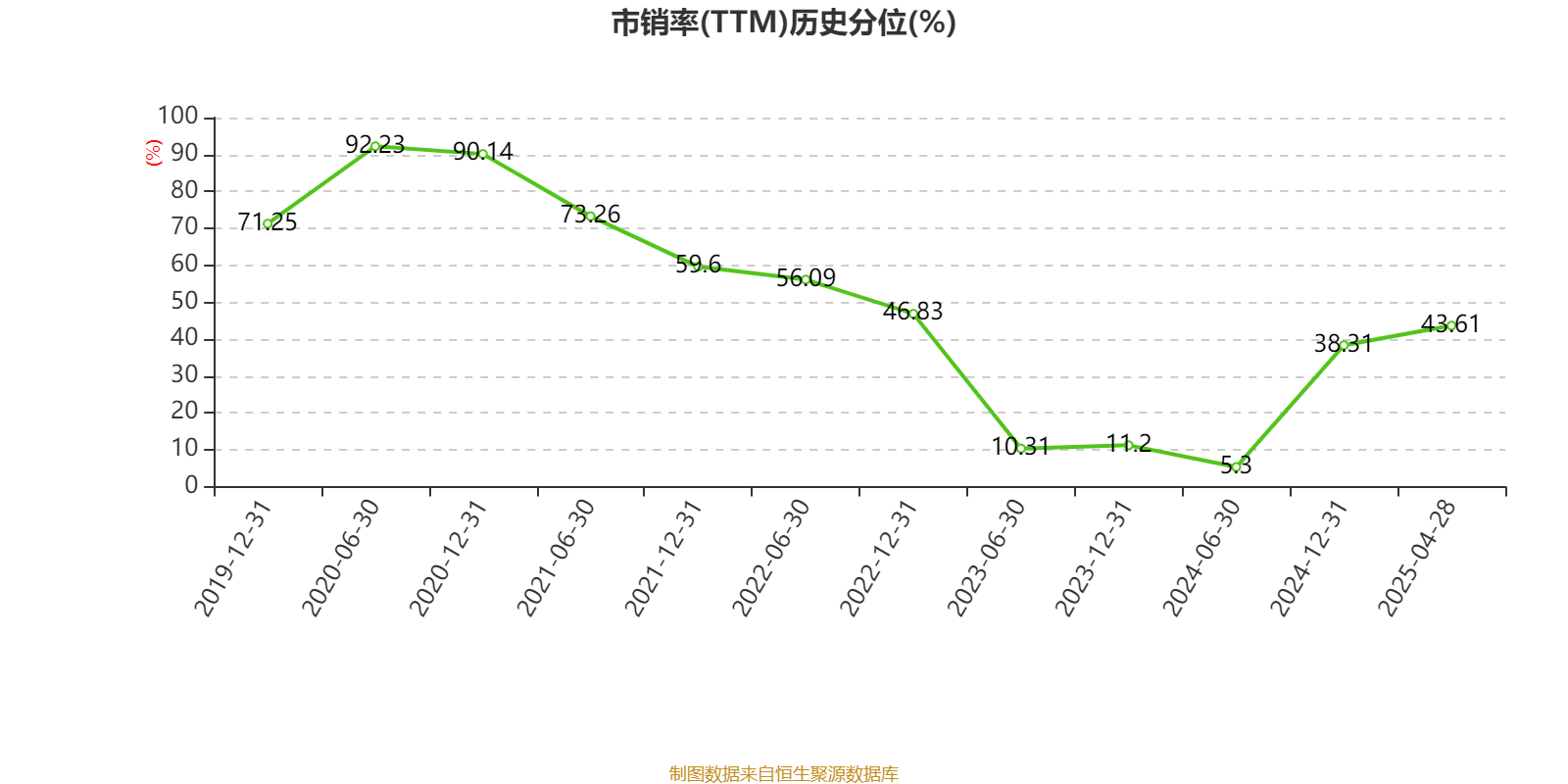 皇冠信用网平台开户_中国飞鹤：2024年净利润35.7亿元 同比增长5.31% 拟每股派息0.1632港元