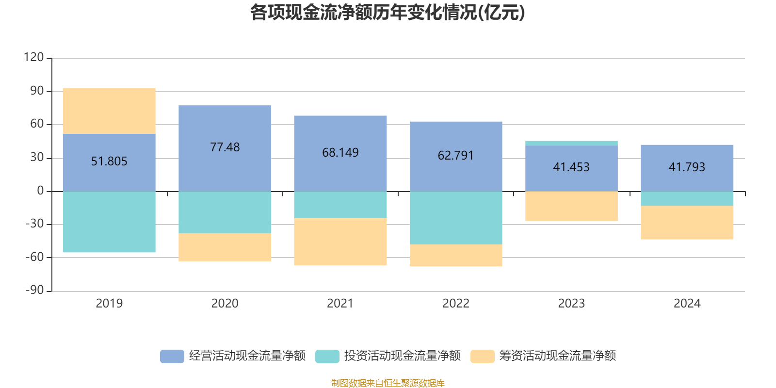 皇冠信用网平台开户_中国飞鹤：2024年净利润35.7亿元 同比增长5.31% 拟每股派息0.1632港元