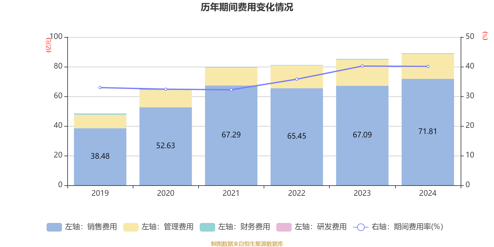 皇冠信用网平台开户_中国飞鹤：2024年净利润35.7亿元 同比增长5.31% 拟每股派息0.1632港元
