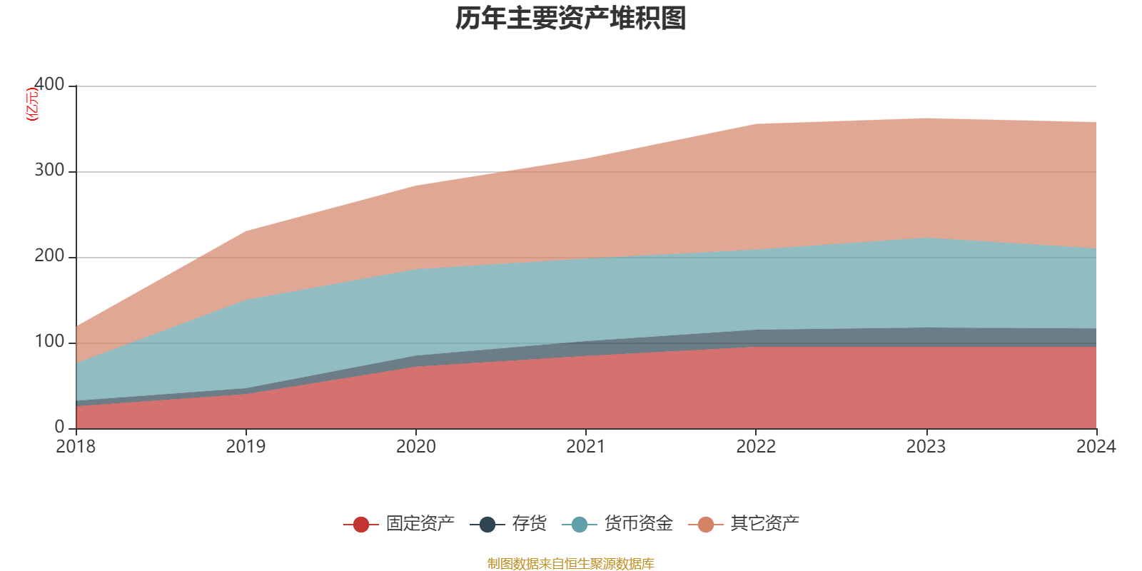 皇冠信用网平台开户_中国飞鹤：2024年净利润35.7亿元 同比增长5.31% 拟每股派息0.1632港元