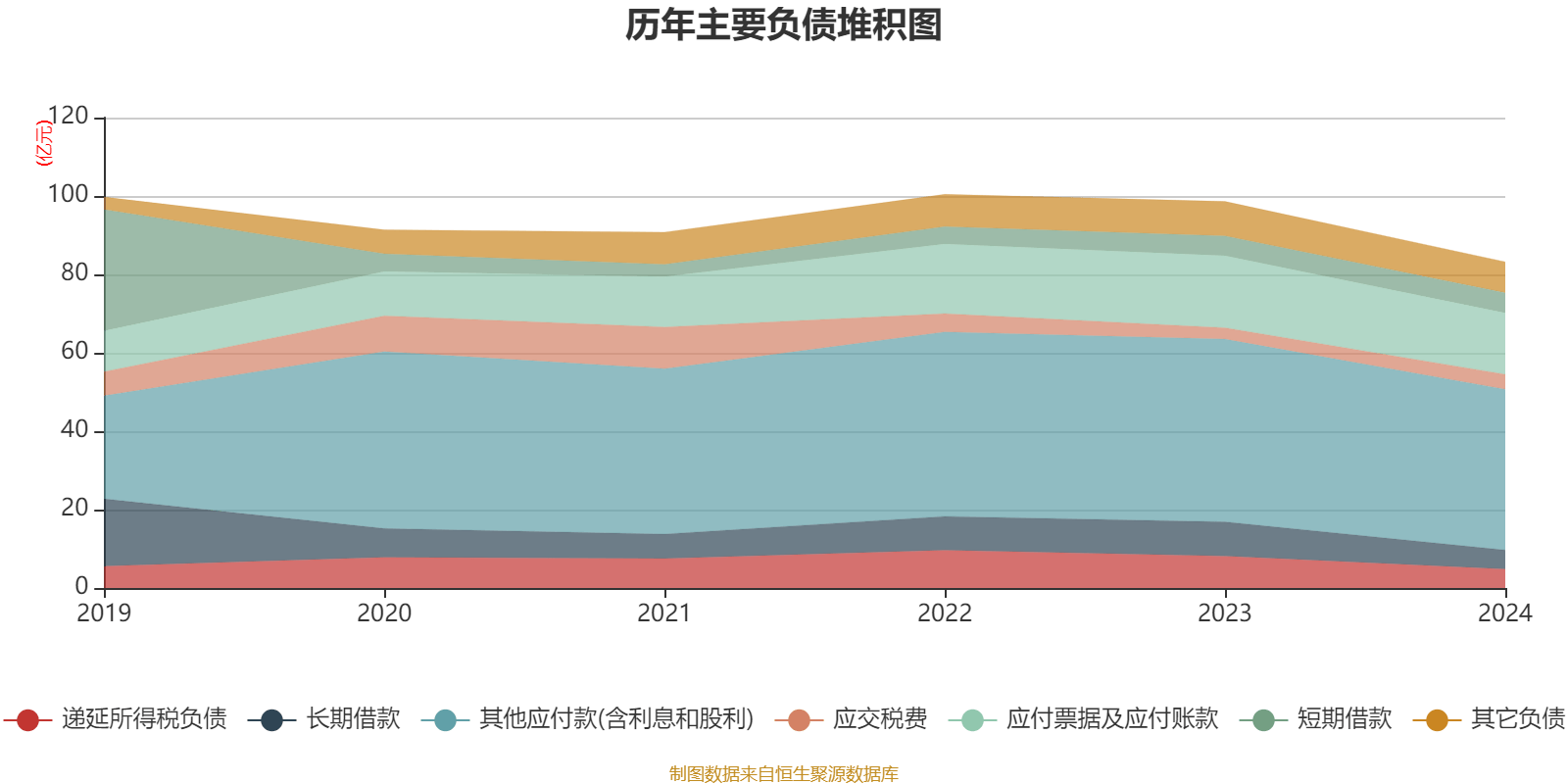 皇冠信用网平台开户_中国飞鹤：2024年净利润35.7亿元 同比增长5.31% 拟每股派息0.1632港元