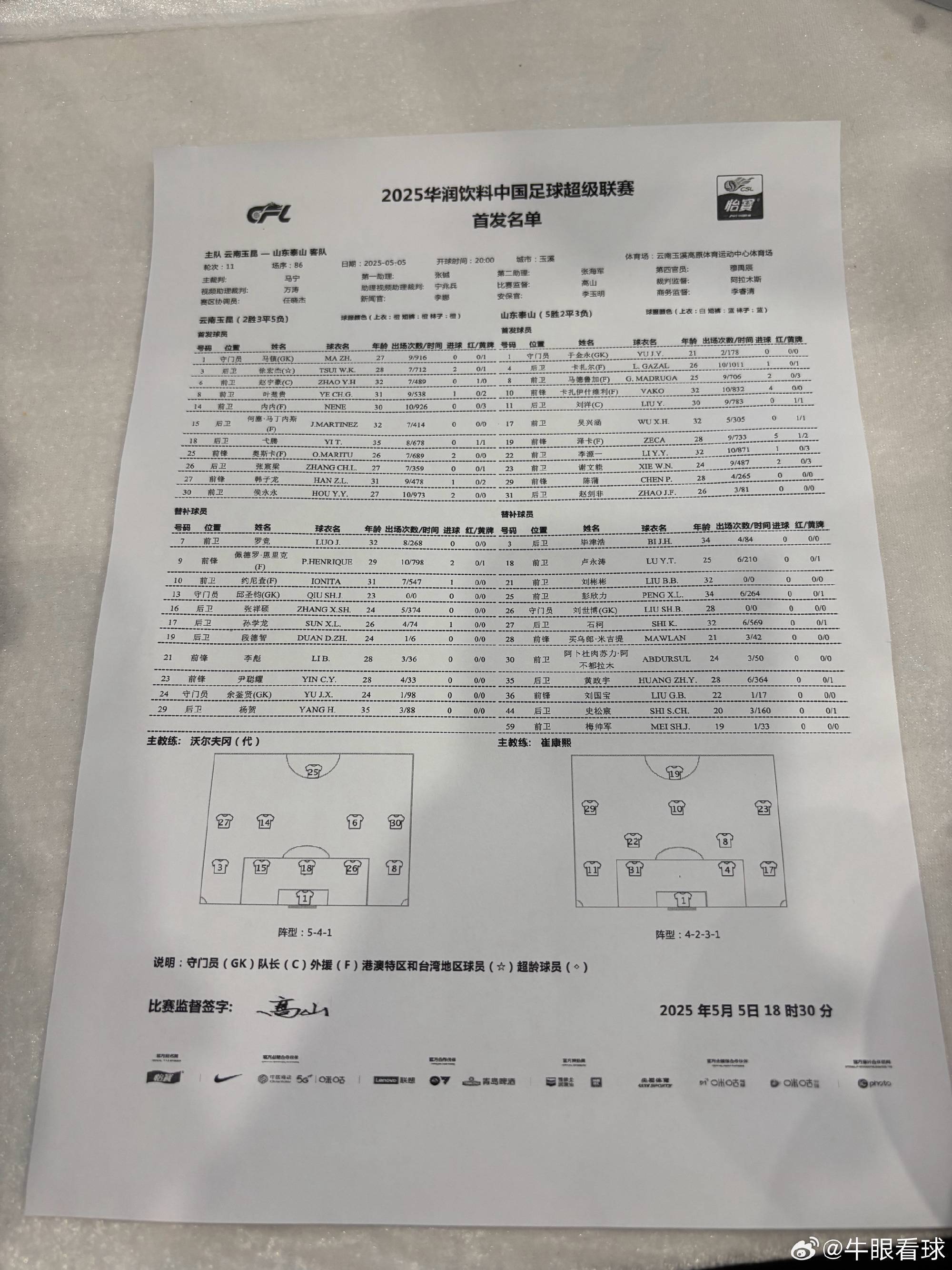皇冠信用盘怎么注册_玉昆vs泰山首发：于金永先发皇冠信用盘怎么注册，侯永永、奥斯卡出战，王大雷缺席