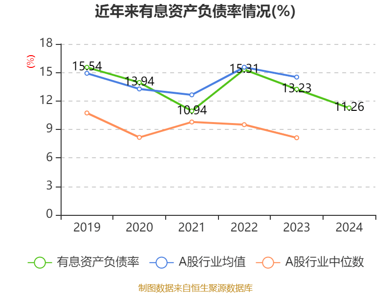 皇冠信用盘怎么代理_潍柴动力：2024年净利润114.03亿元 同比增长26.51% 拟每股派息0.347元