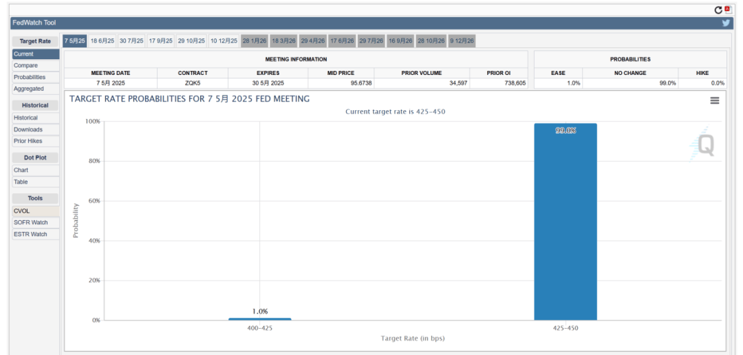 怎么开皇冠信用_全球瞩目！凌晨2点怎么开皇冠信用，美联储将公布利率决议！顶着特朗普施压，鲍威尔会降息吗？纳指突然跳水，谷歌大跌超9%