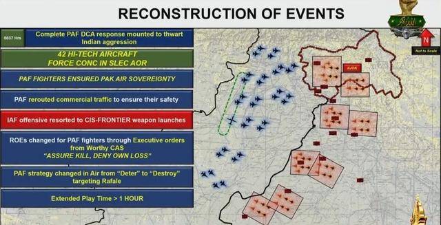 信用网皇冠申请注册_印军72架战机来势汹汹信用网皇冠申请注册，但“阵风”被击落后，飞行员惊慌失措