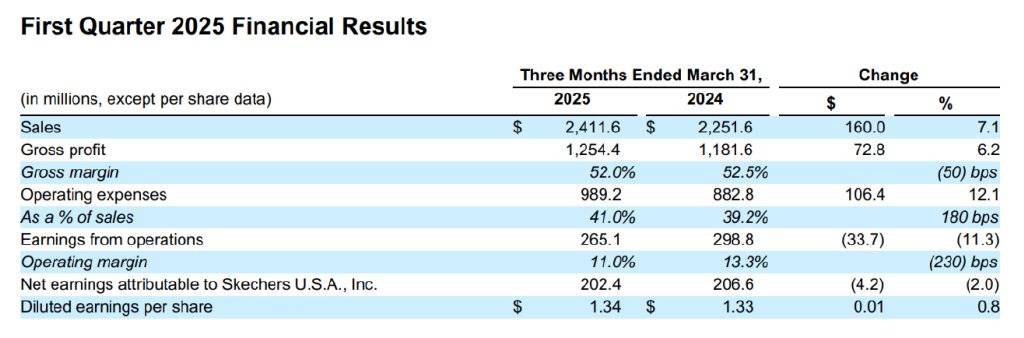 皇冠信用網会员开户_中产鞋王皇冠信用網会员开户，被迫卖身三个巴西人