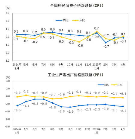 皇冠信用網账号_郑州、榆林、洛阳、太原皇冠信用網账号，这四个百强市一季度经济增量为负