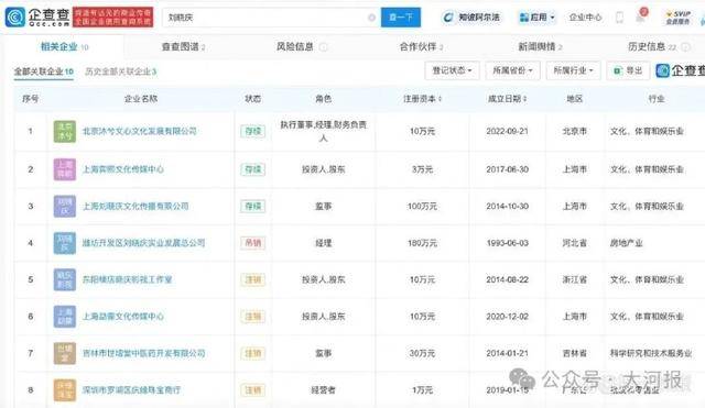 皇冠信用網会员申请网址_刘晓庆被举报偷税皇冠信用網会员申请网址，税务部门已受理案件启动调查