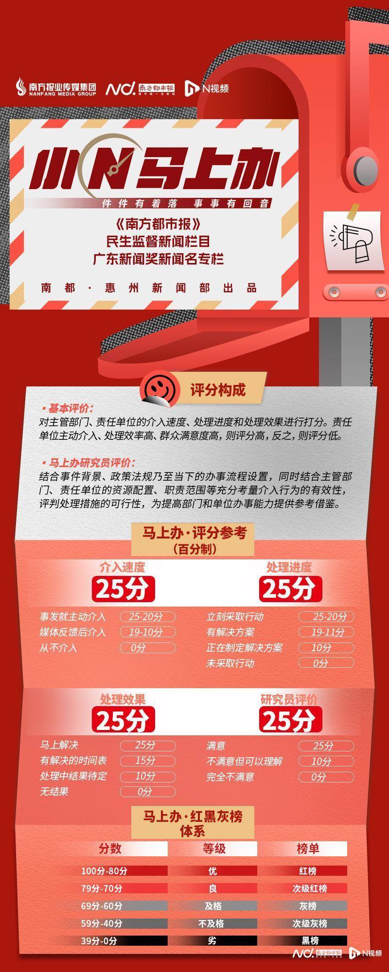 welcome皇冠注册_惠州一女子146万元竞得法拍房welcome皇冠注册，过户受阻八年