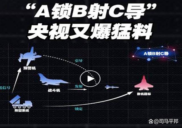 信用网怎么开户_官媒再爆猛料信用网怎么开户，解放军空战关键技术领先全球，特朗普赶忙要求访华