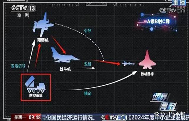 信用网怎么开户_官媒再爆猛料信用网怎么开户，解放军空战关键技术领先全球，特朗普赶忙要求访华