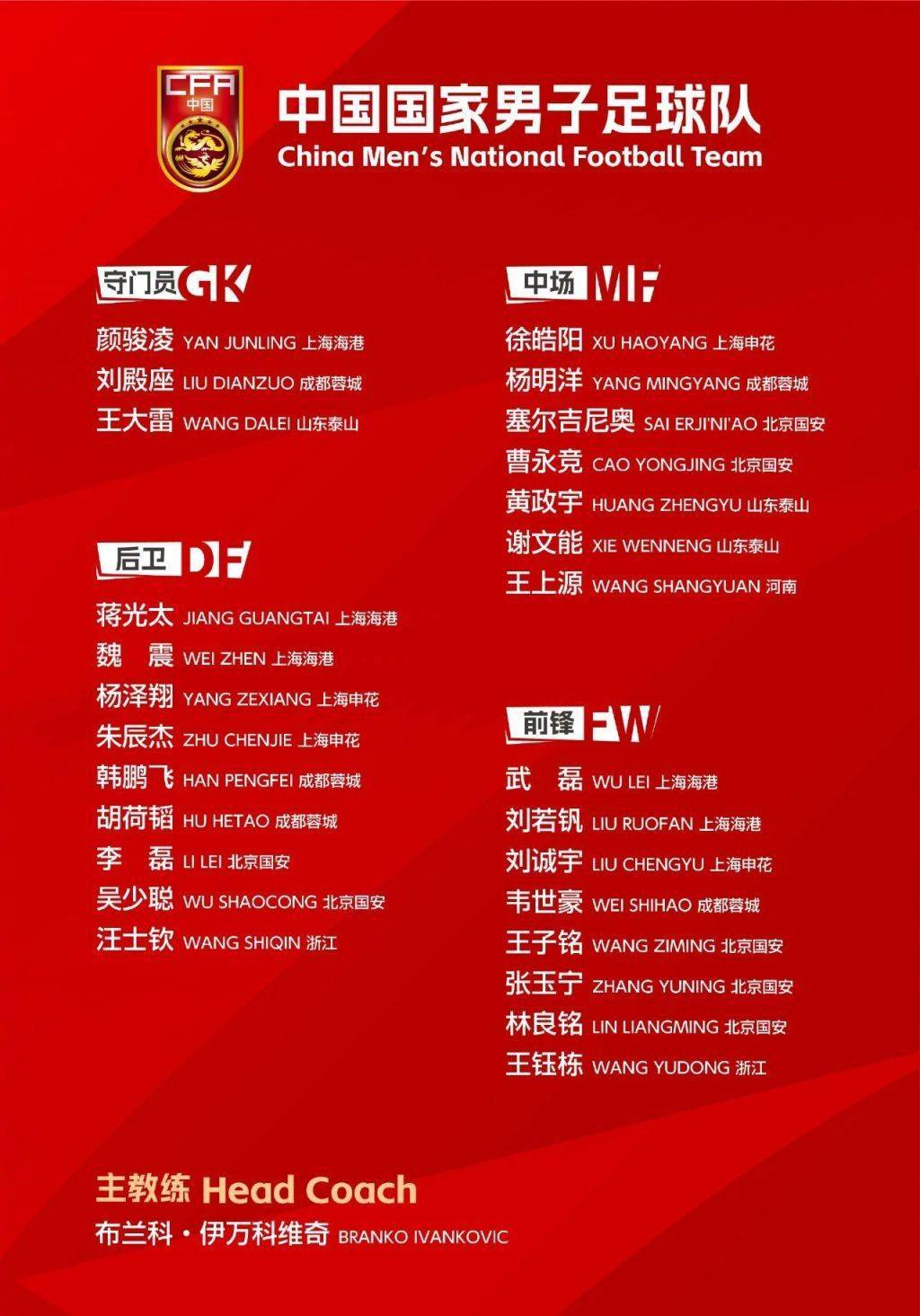 皇冠信用网开户_生死战残阵迎战印尼皇冠信用网开户，国足中前场吃紧存隐忧