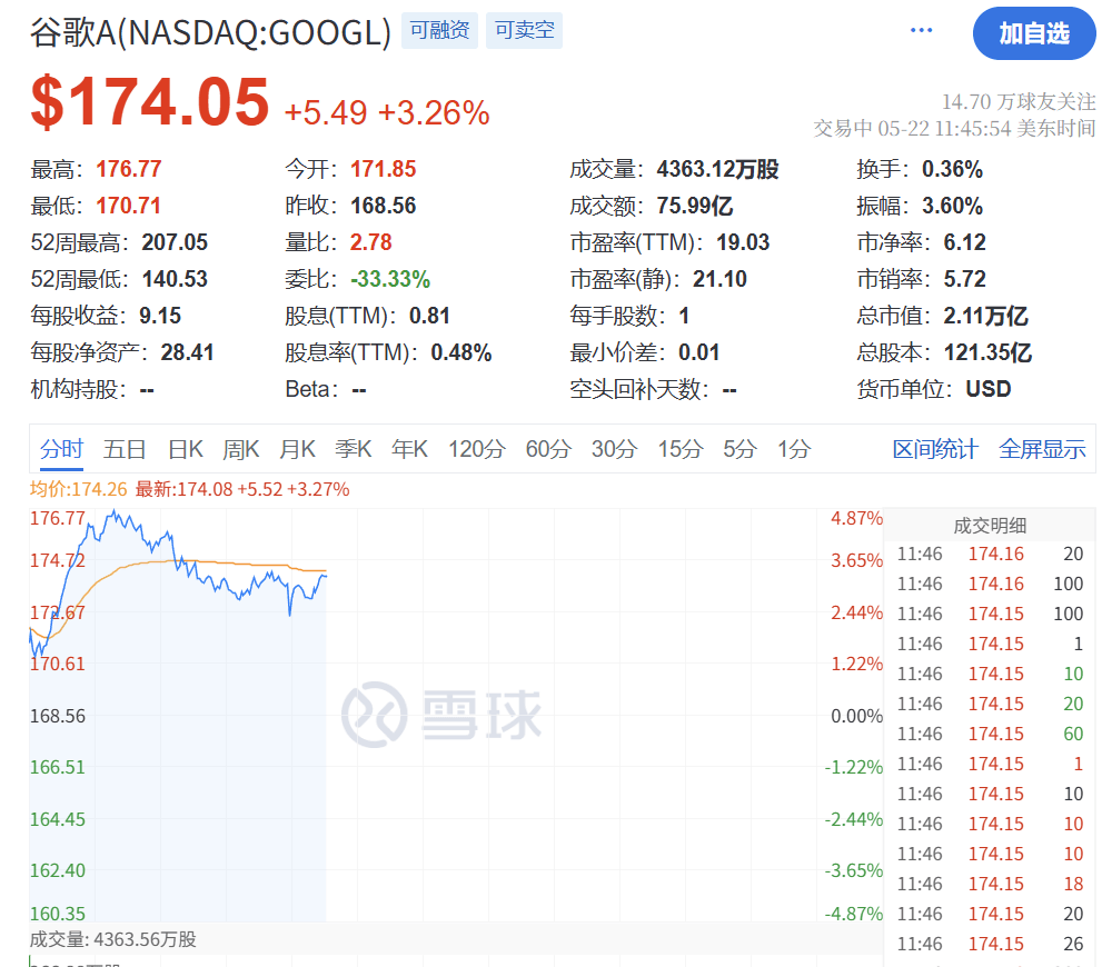 皇冠体育App下载_美联储！降息皇冠体育App下载，大消息！