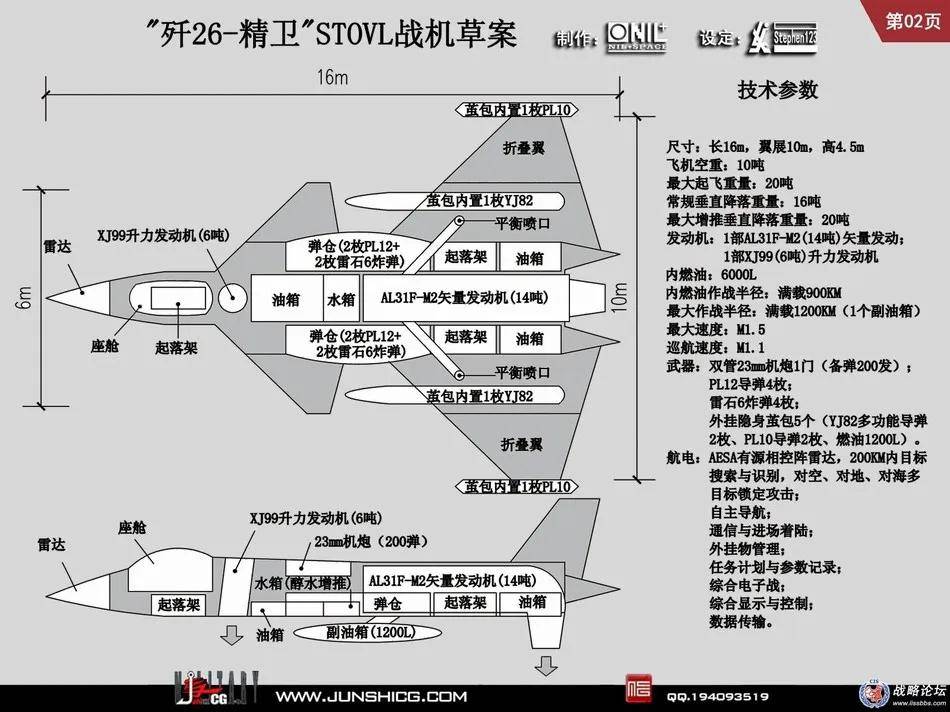 皇冠信用网结算日是哪天_全网热议皇冠信用网结算日是哪天！中国歼-20C垂直起降战机首飞了？