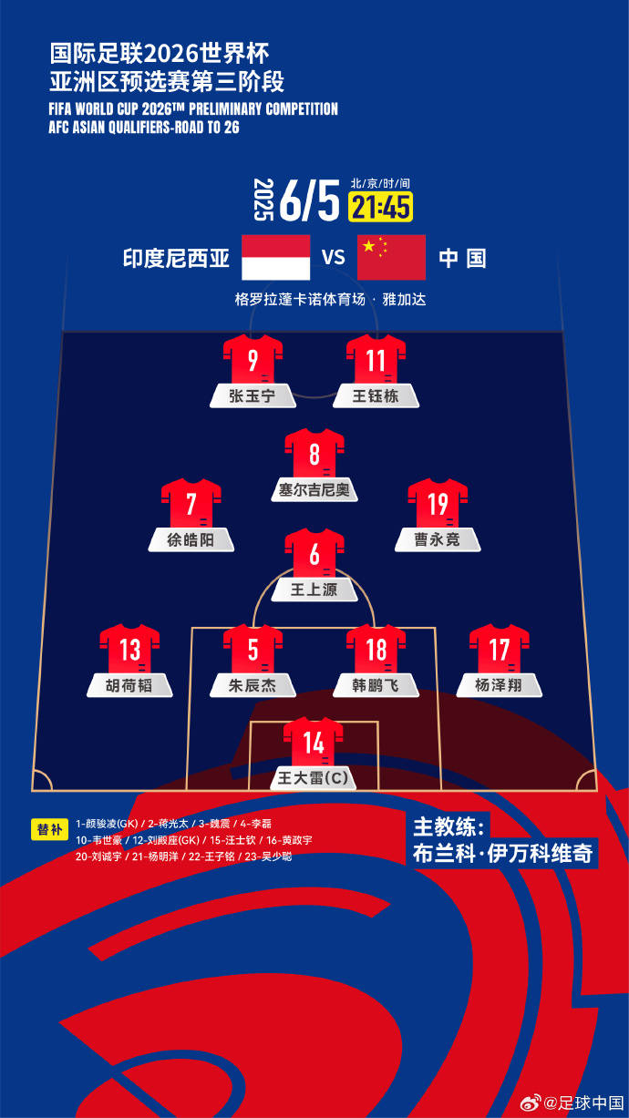 皇冠足球_国足VS印尼首发：王钰栋张玉宁搭档锋线 塞鸟出任前腰