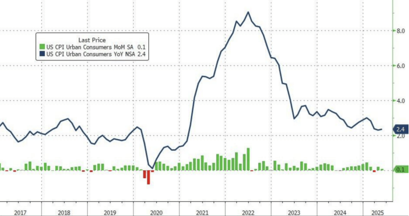 皇冠登2_深夜！降息皇冠登2，突变！“下调100基点！”