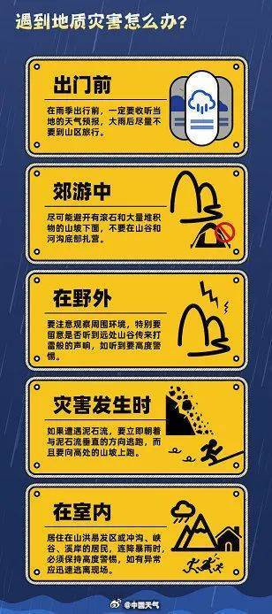 皇冠信用网在线申请_大雨→暴雨→大暴雨！四川发布暴雨蓝色预警皇冠信用网在线申请，这些地方注意→