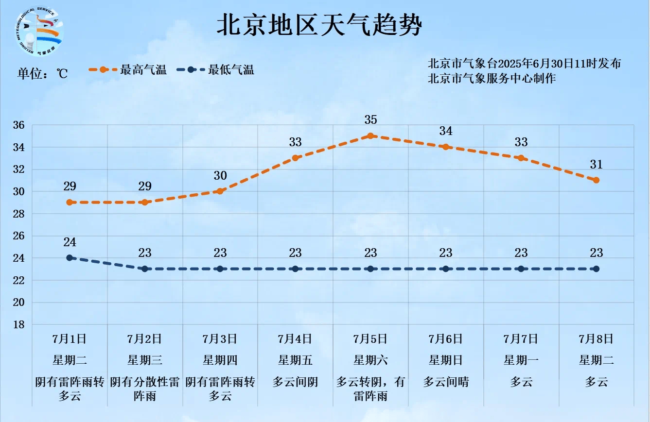 皇冠信用盘开户_一场大范围明显降雨即将来临皇冠信用盘开户，北京个别点将现大暴雨
