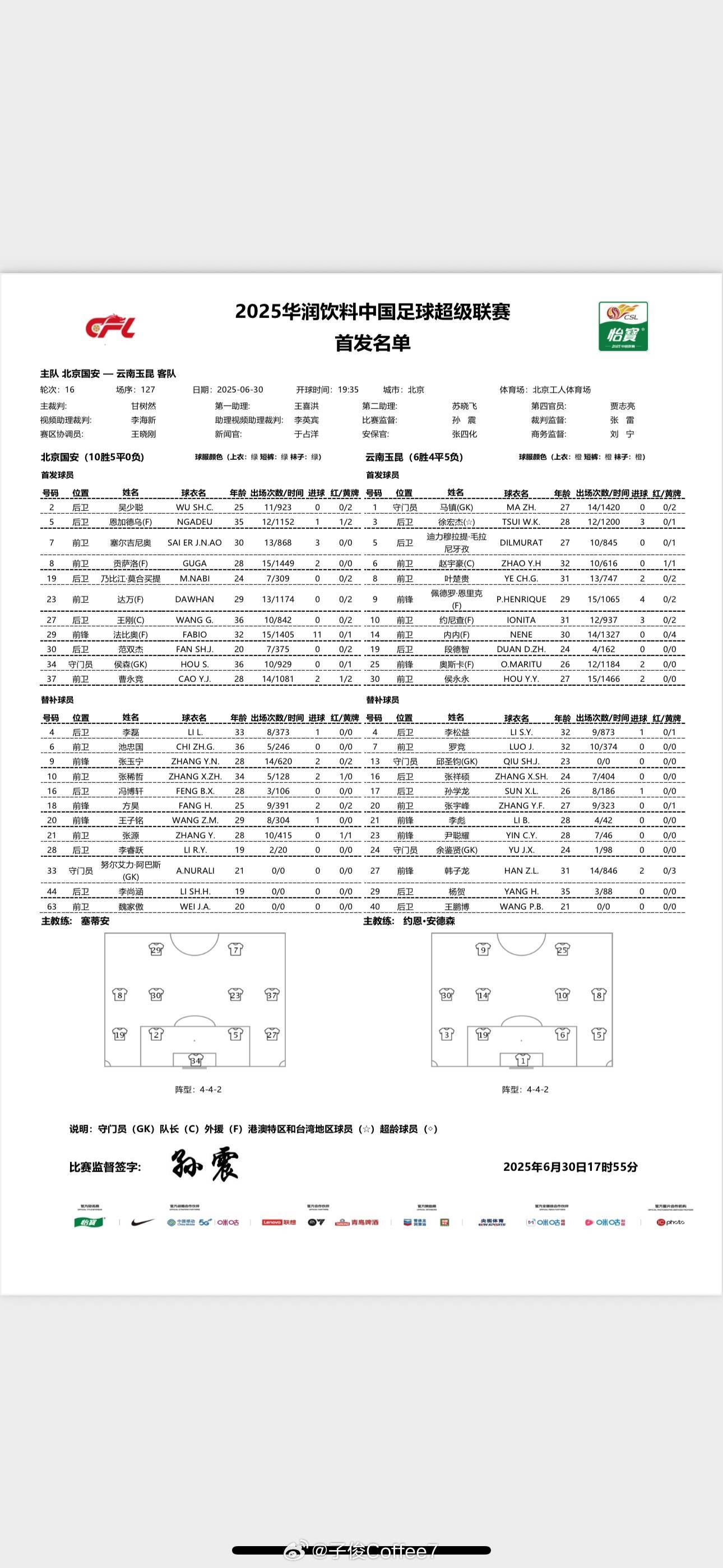 王者榮耀比分_北京国安vs云南玉昆首发出炉