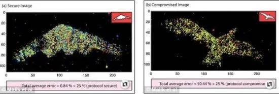 反恐精英投注_B-2横穿中国轰炸伊朗反恐精英投注，中国雷达没有发现？这是正常人想出来的？
