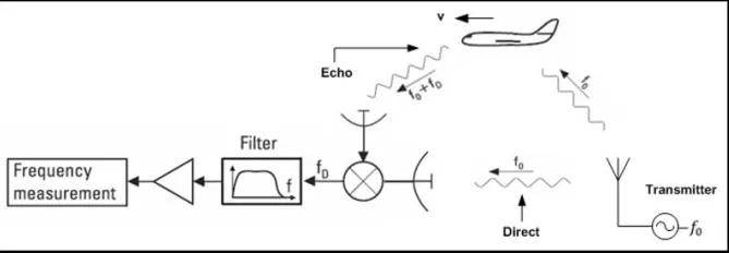 反恐精英投注_B-2横穿中国轰炸伊朗反恐精英投注，中国雷达没有发现？这是正常人想出来的？
