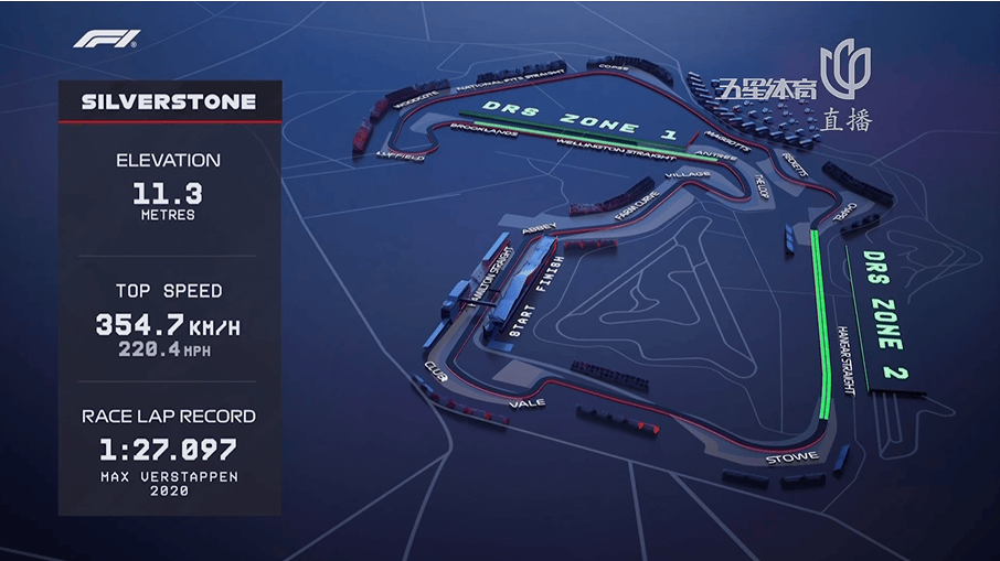 巴伦西亚VS皇家社会_霍肯伯格获F1生涯首个领奖台！英国站五人退赛巴伦西亚VS皇家社会，诺里斯主场夺冠！