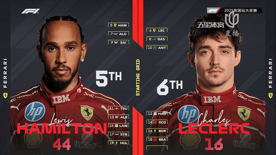 巴伦西亚VS皇家社会_霍肯伯格获F1生涯首个领奖台！英国站五人退赛巴伦西亚VS皇家社会，诺里斯主场夺冠！