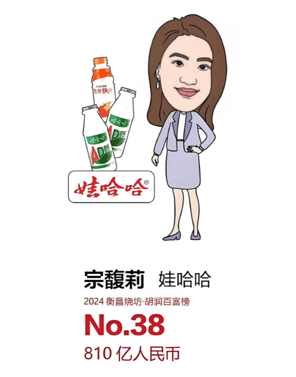 皇冠信用盘出租_宗馥莉被“同父异母弟妹”起诉皇冠信用盘出租？娃哈哈回应了