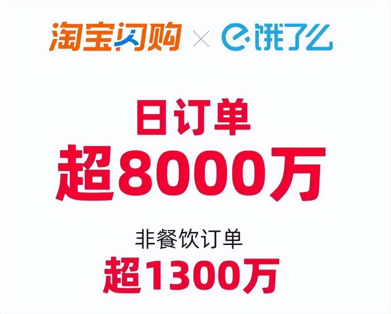 皇冠信用网平台_外卖大战下的众生百态：消费者“0元购” 骑手日赚1700