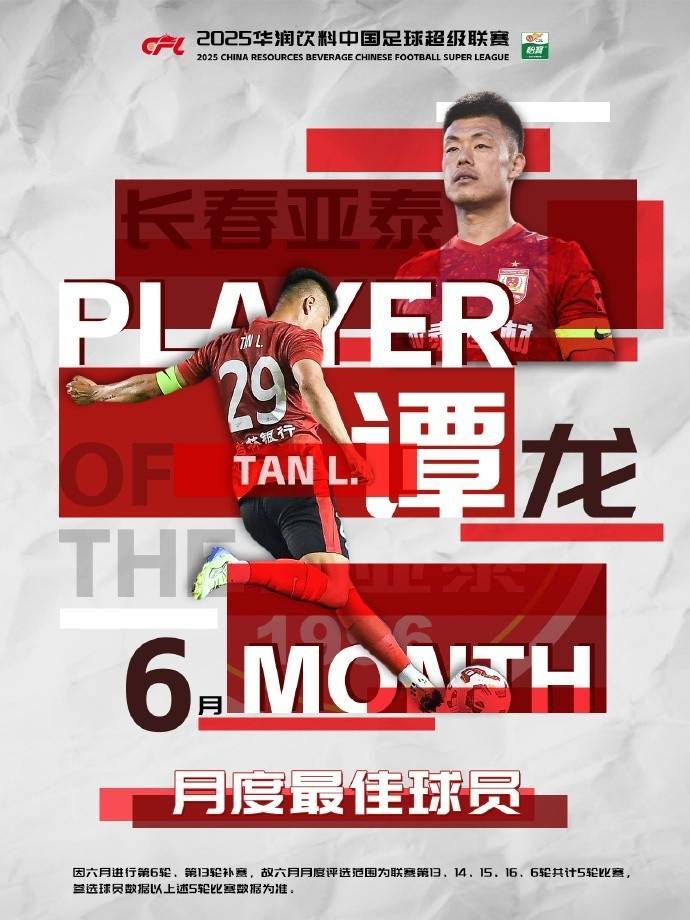 皇冠信用网登3代理_5场4球皇冠信用网登3代理！中超官方：37岁长春亚泰前锋谭龙当选6月最佳球员