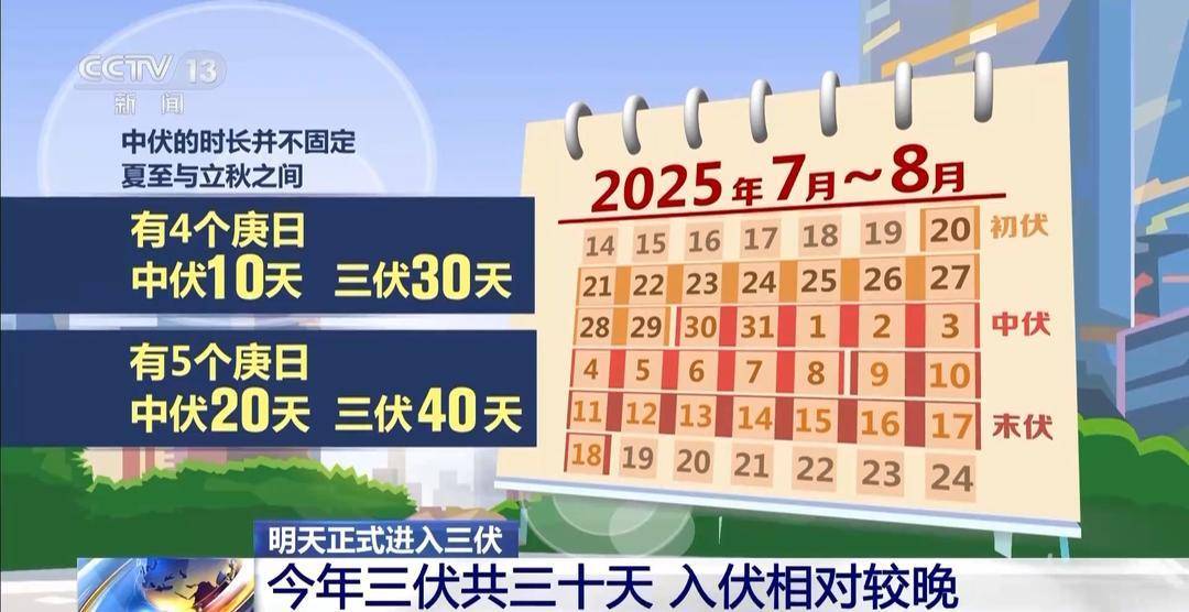 皇冠信用網账号_明天入伏皇冠信用網账号，三伏天会更热吗？专家解答
