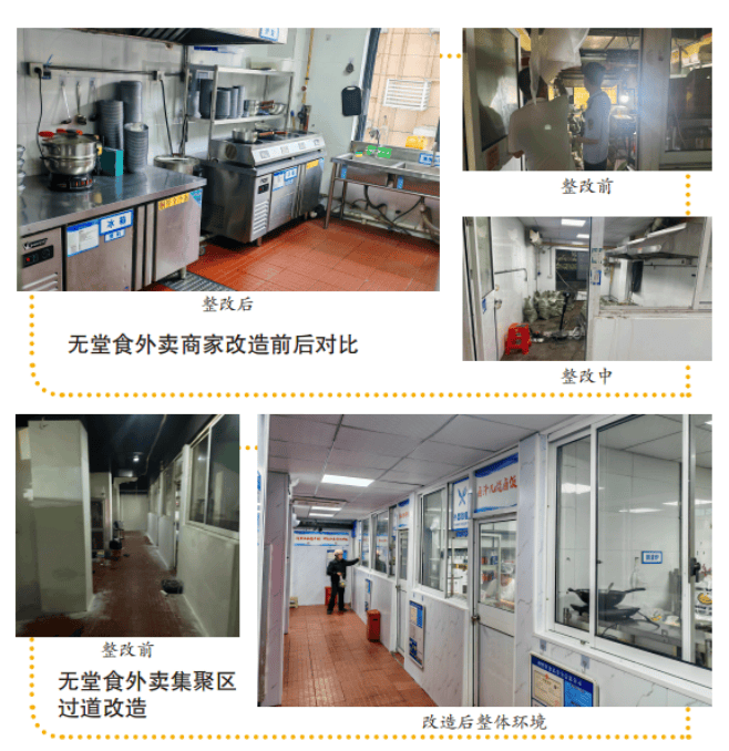 皇冠信用最新地址_多地规范无堂食外卖皇冠信用最新地址，记者探访：有店铺藏身农贸市场，有6家店在一个地址上