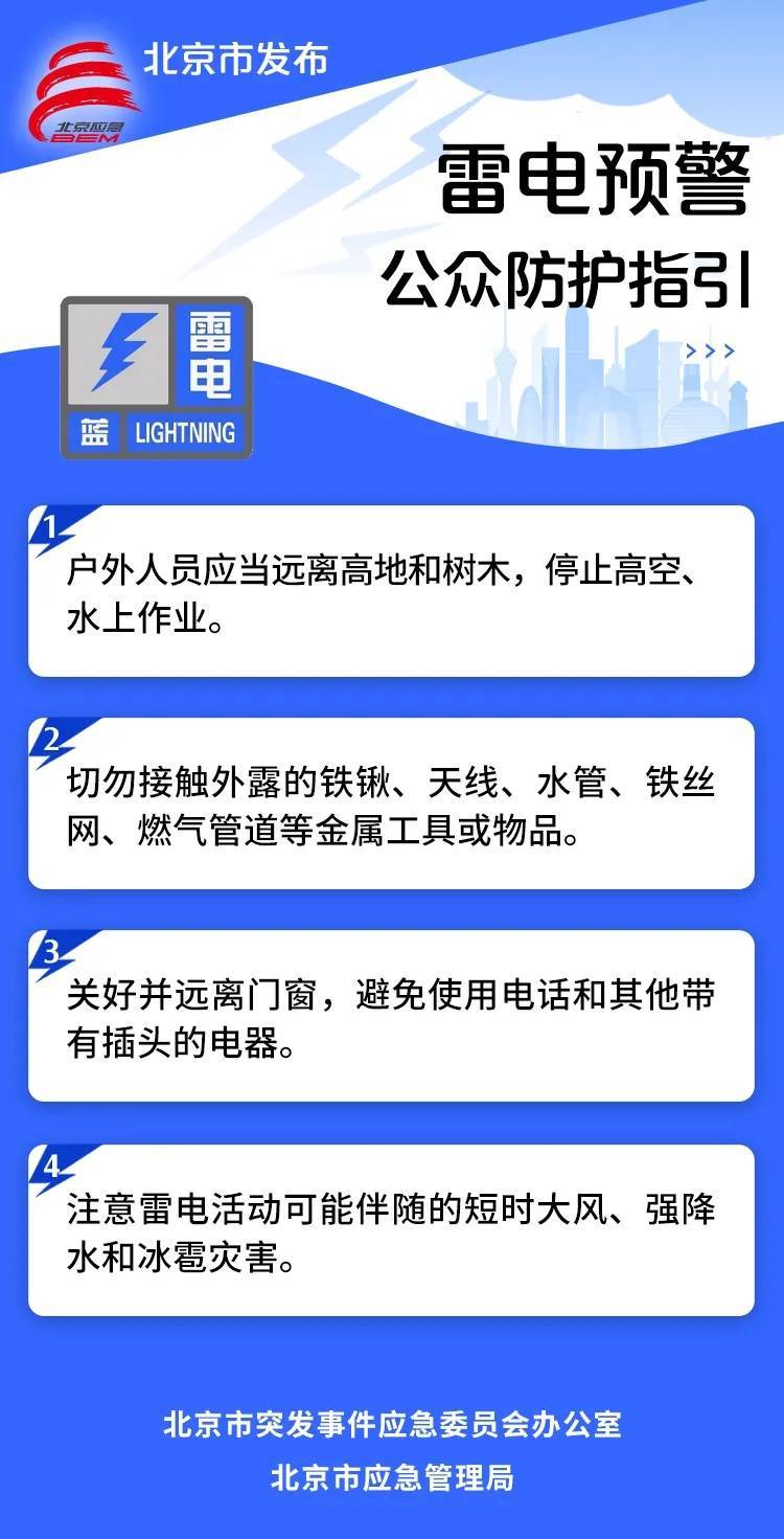 皇冠信用盘怎么开户_北京发布暴雨蓝色预警皇冠信用盘怎么开户！部分地区小时雨强可达30毫米以上