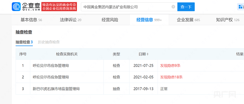 皇冠皇冠信用網平台_起底6名大学生遇难矿业公司：曾被查27项隐患、去年违建被罚约50万元