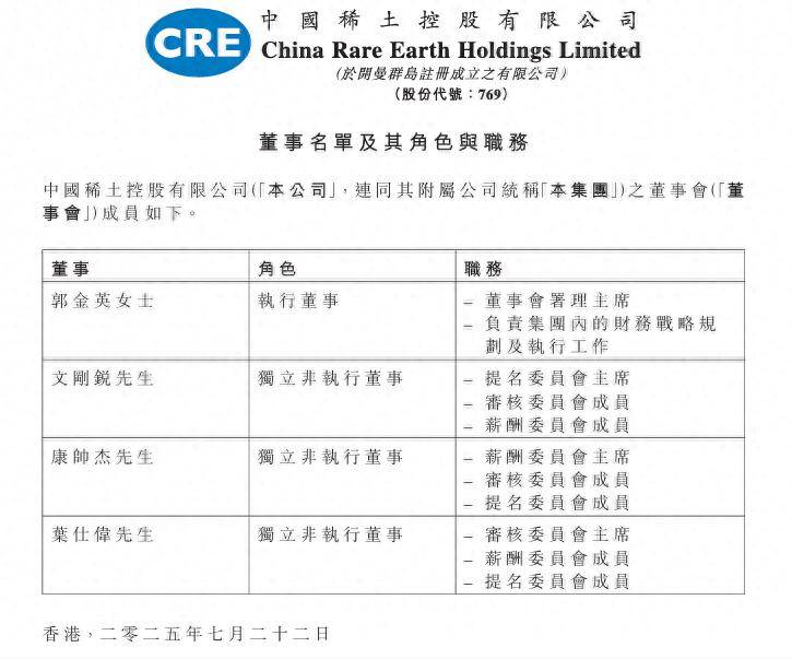 皇冠信用网需要押金吗_72岁“稀土大王”蒋泉龙被踢出董事会：欠债超2亿元不还；其子饭局吃出40万元天价账单皇冠信用网需要押金吗，还自带48万元酒水