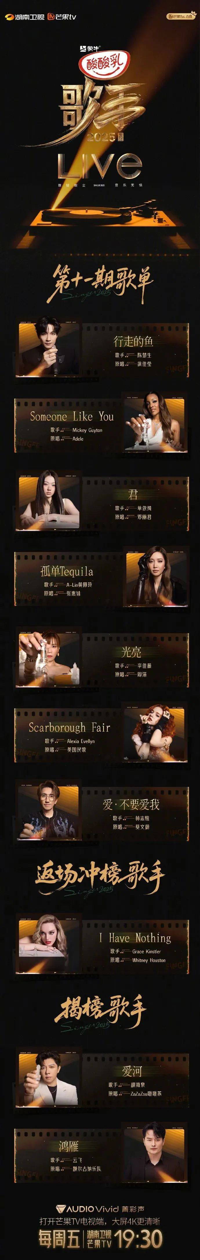 如何申请皇冠信用網_《歌手2025》第十一期排名公布： 单依纯再夺第一如何申请皇冠信用網，李佳薇第二，格瑞丝冲榜A-Lin失败，胡海泉、云飞揭榜失败，无人淘汰