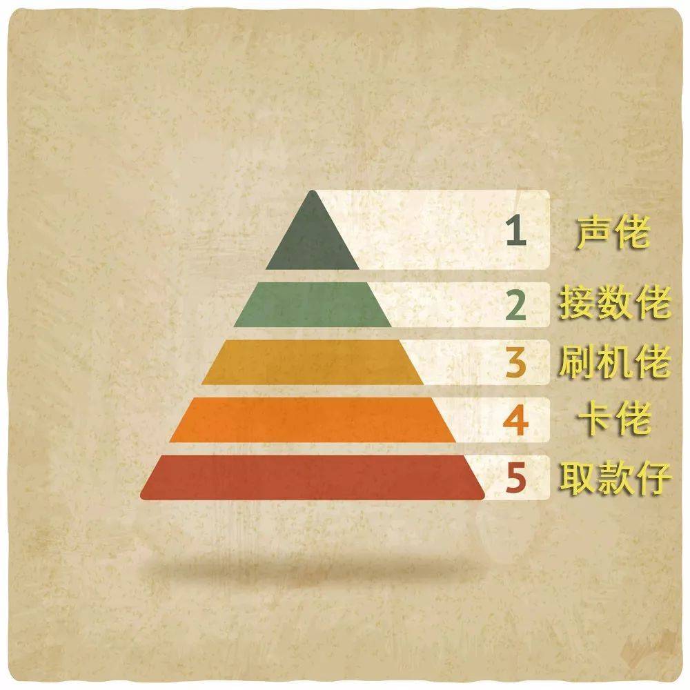 皇冠信用網在线开户_警察为什么不帮我把被骗的钱追回来皇冠信用網在线开户？统一回复