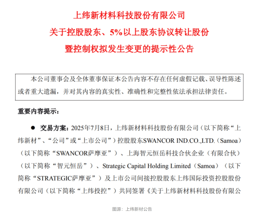 皇冠信用网怎么弄_14天市值暴涨234亿元皇冠信用网怎么弄，7次提示风险！280万粉丝博主的公司出手，拟豪掷21亿元！背后大佬是华为前副总裁