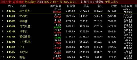 hga030官方网址_为什么这波牛市不容易抓住hga030官方网址？——极简投研