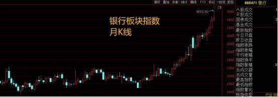 hga030官方网址_为什么这波牛市不容易抓住hga030官方网址？——极简投研