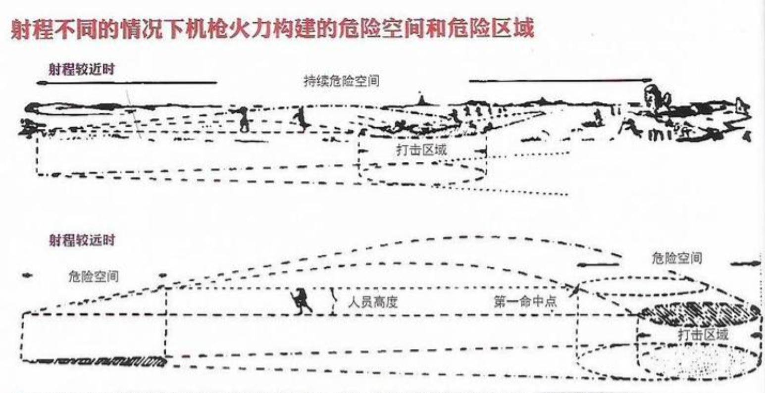 皇冠信用网会员注册_泰国狙击手开火皇冠信用网会员注册，中国85高机打出超越射击，柬埔寨战士光膀子打81