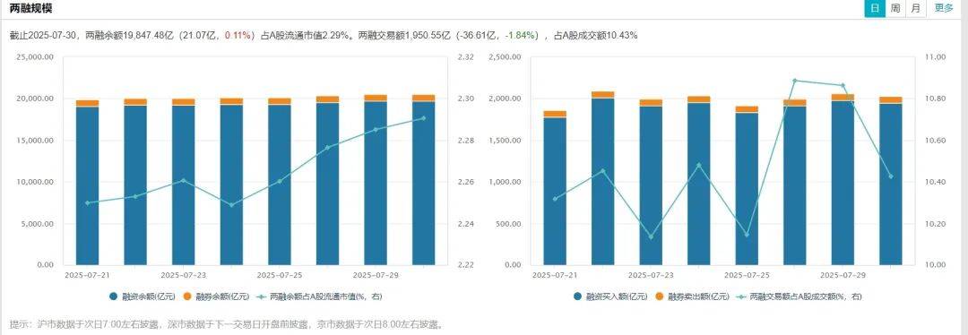 皇冠信用網代理申请_A股跳水皇冠信用網代理申请，4400只个股下跌