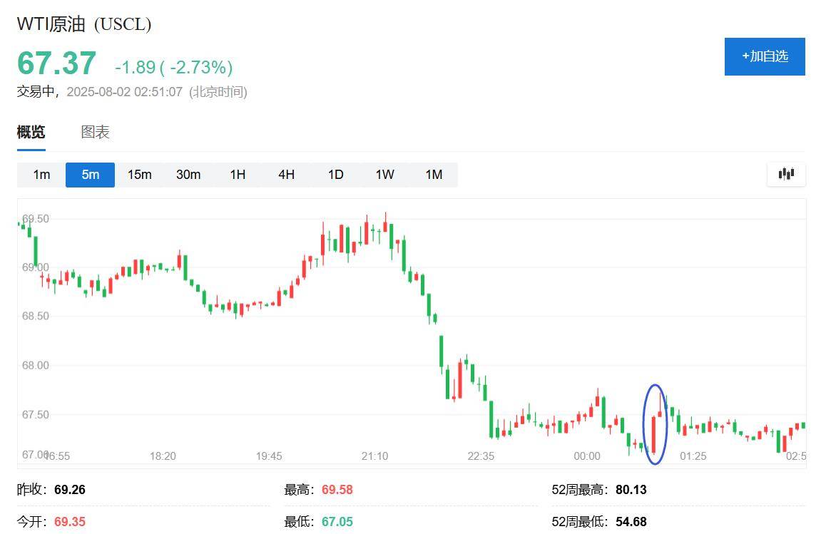 皇冠登3代理申请_特朗普2.0时期首次对俄军事威胁皇冠登3代理申请，称下令将两艘美军核潜艇部署至相应区域