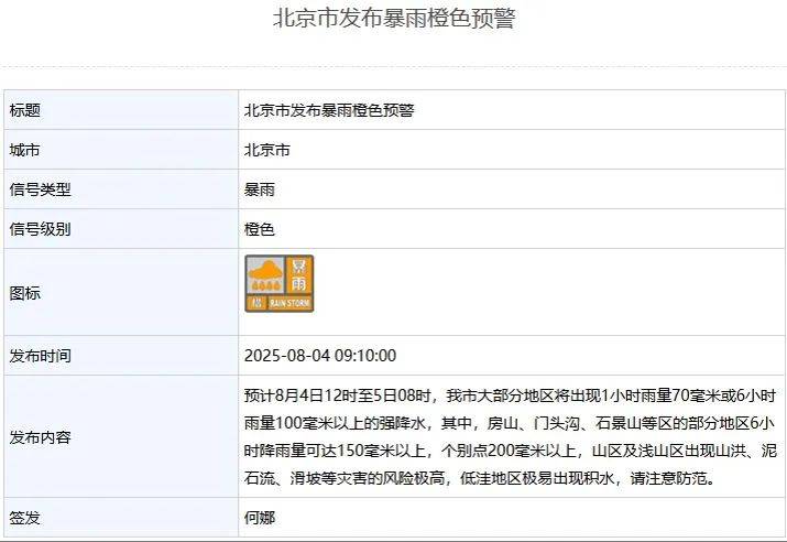 皇冠信用網占成代理_北京：非必要不外出皇冠信用網占成代理！多区一级应急响应