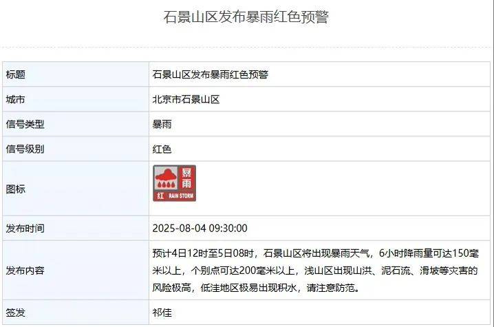 皇冠信用網占成代理_北京：非必要不外出皇冠信用網占成代理！多区一级应急响应
